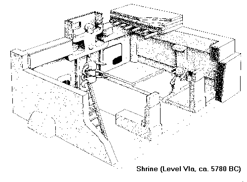 Quelle:http://faculty.juniata.edu/atwill/catalhuyuk.html